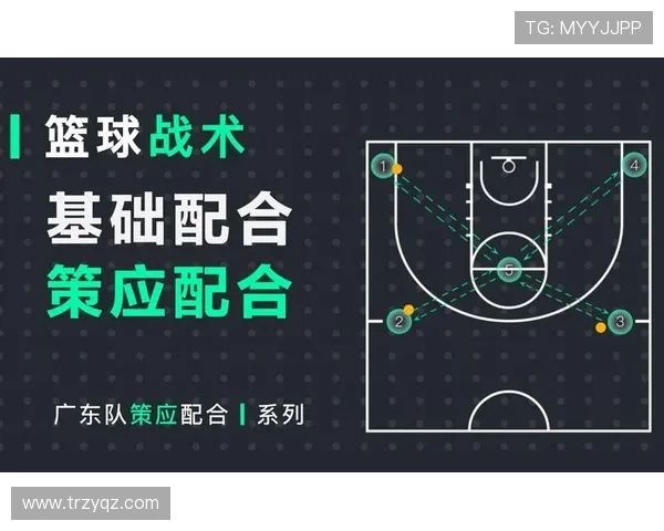 成都篮球队战术揭秘:从战术布局到球员配合的全面分析 成都篮球队战术揭秘:从战术布局到球员配合的全面分析