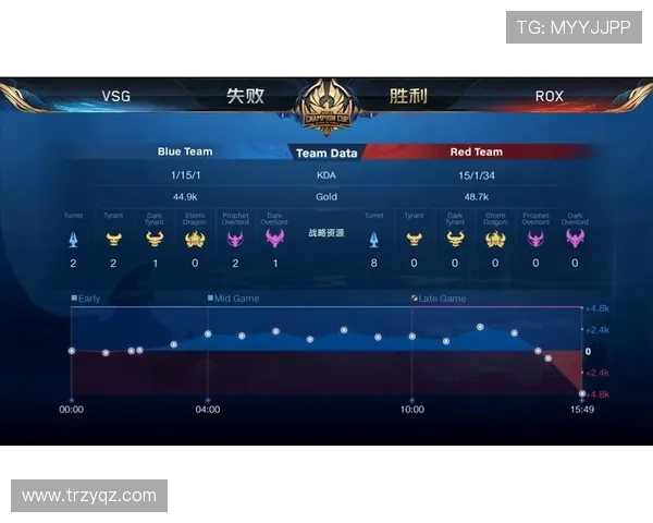 成都羽毛球队在世界杯积分榜中以75分稳居第一名展现强劲实力